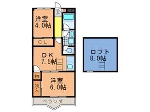 グランメゾンＢ棟の物件間取画像